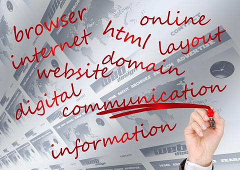 How to Buy a Domain Name